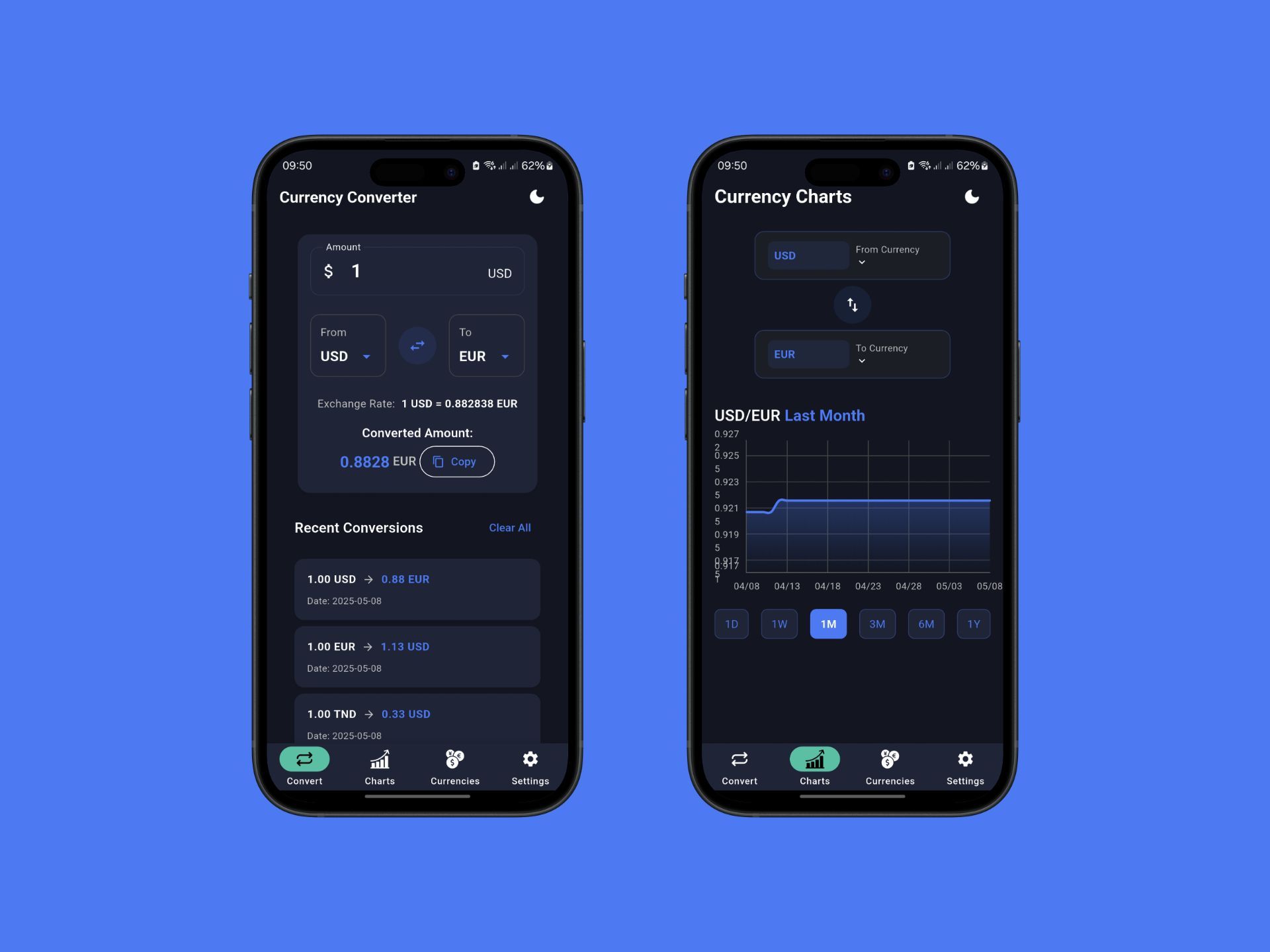 Currex--Currency Exchange App